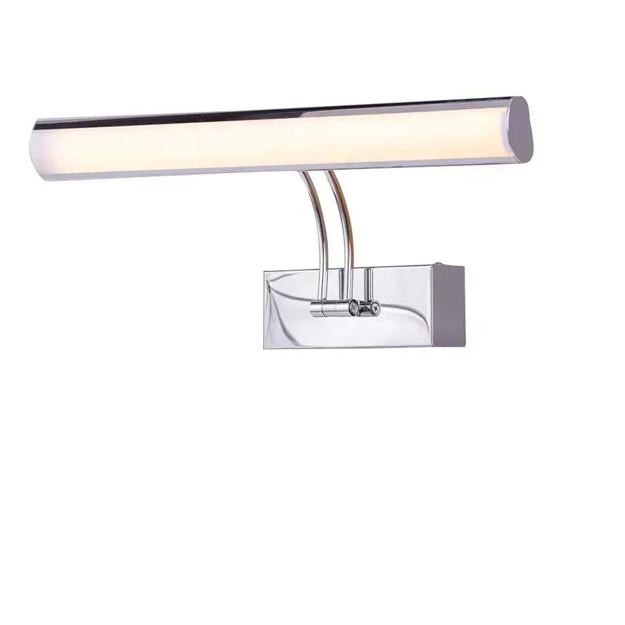 Bathroom sconces