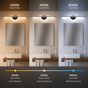 Aplica LED Decorativa BARAM, 21W, 60cm, Lumina Calda / Neutra/ Rece, Negru, Metal si Acril