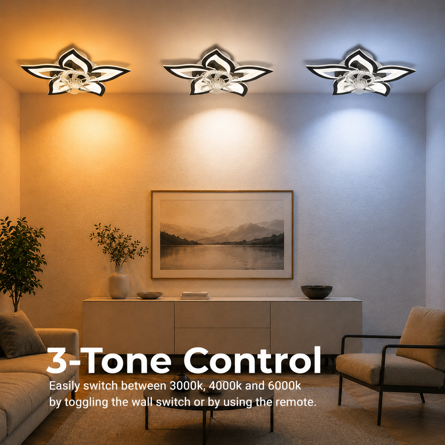 Lustra LED Ventilator ANEMO cu Telecomanda, 49W, D85cm, Lumina Rece/Neutra/Calda, Metal si Plastic, Negru