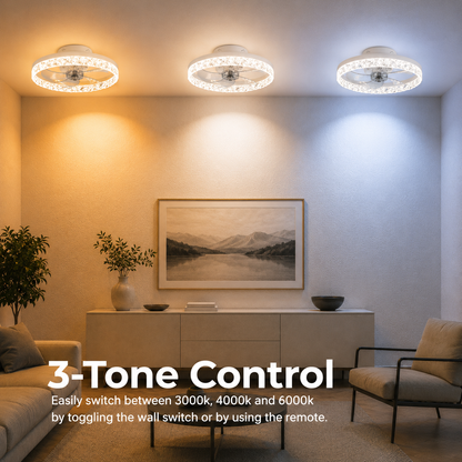 Lustra LED VEYA cu Telecomanda, 38W, D50cm, Lumina Rece/Neutra/Calda, Metal si Plastic, Alb