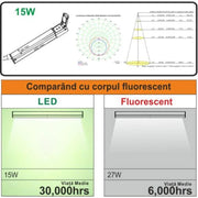 Bathroom LED Body with Anfisa Socket 15W 4000K IP44 White Bathroom Wall Lamp Default Title Alessandro Design